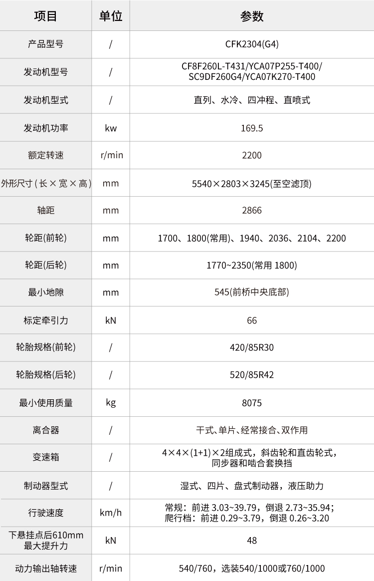 pc img of CFK2304(G4)