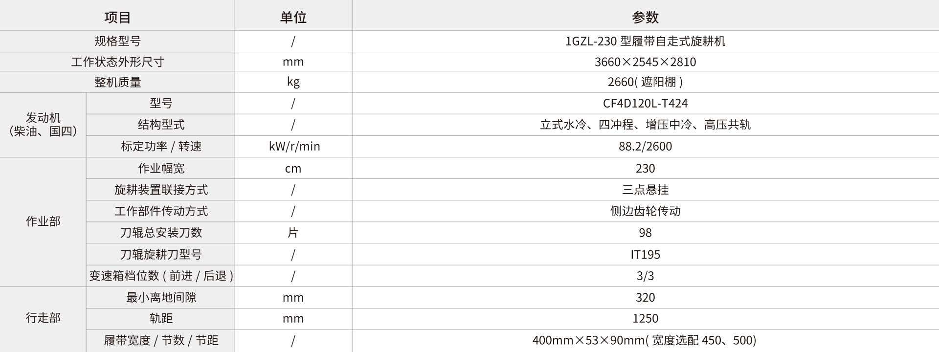 pc img of 履帶自走式旋耕機