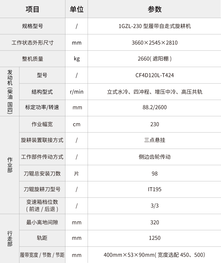 wap img of 履帶自走式旋耕機