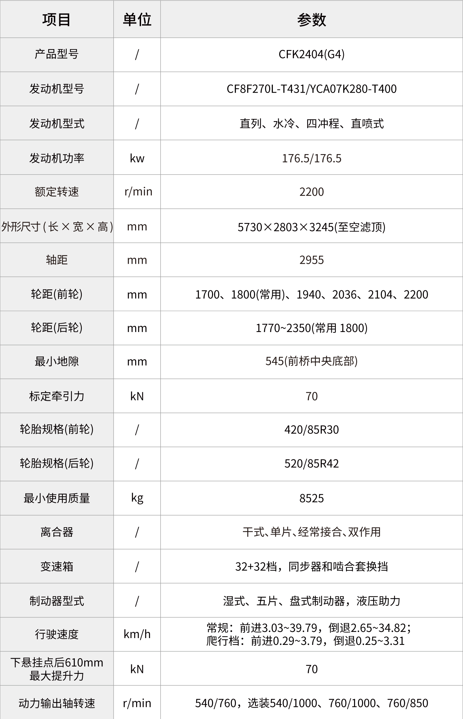 pc img of CFK2404(G4)超速艦周年紀(jì)念版