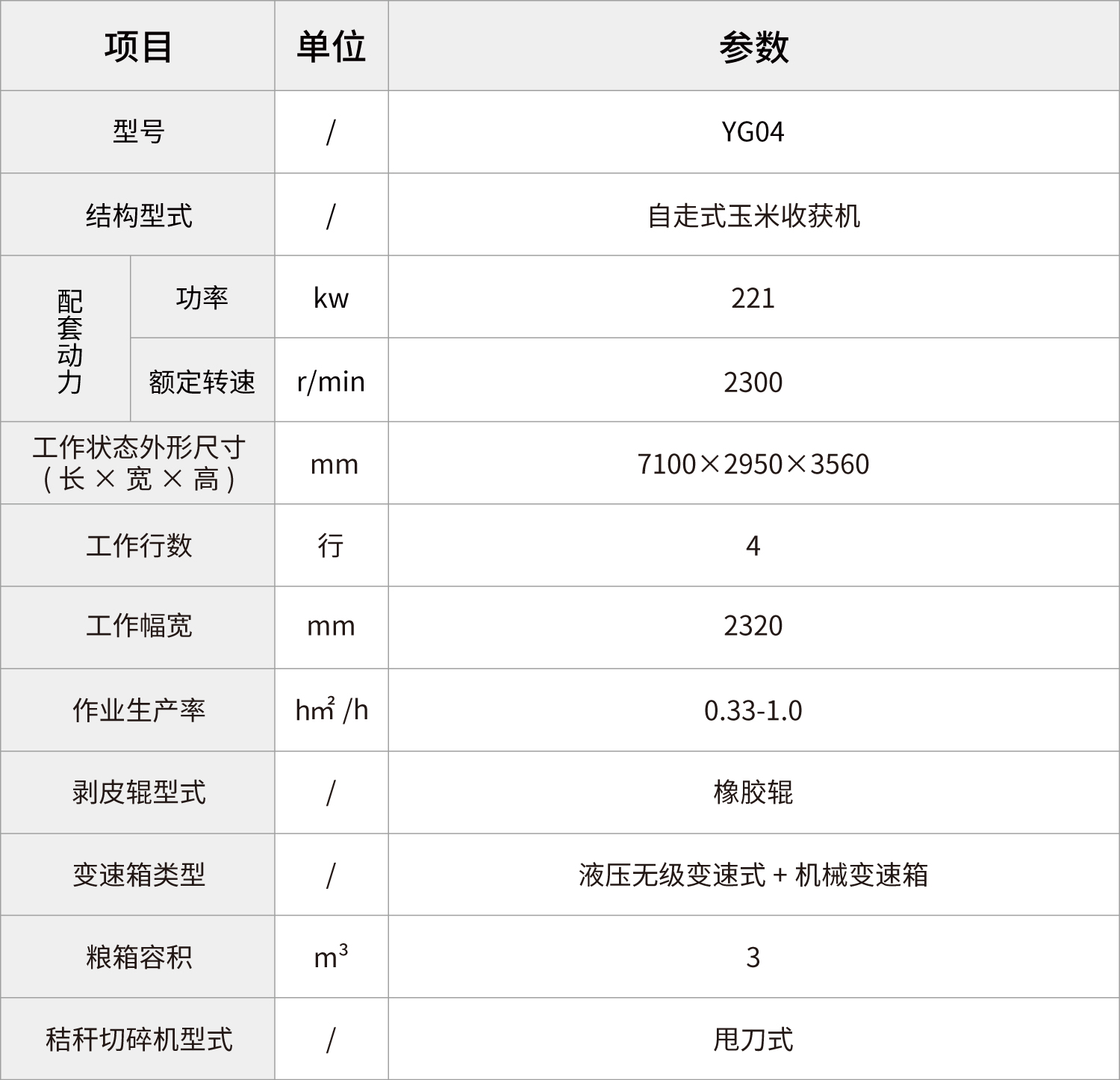 pc img of CF904C自走式玉米收獲機