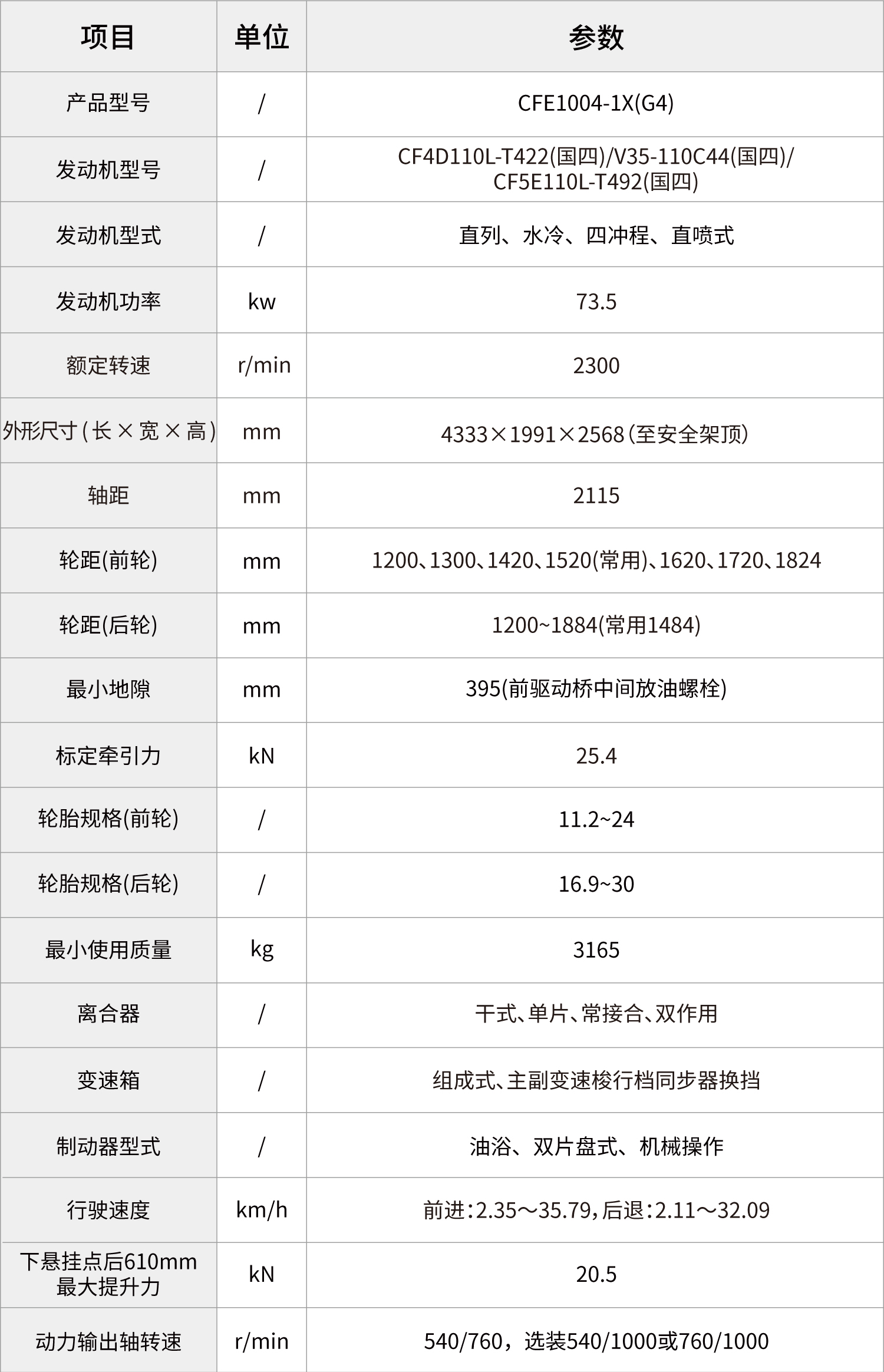 pc img of CFE1004-1X